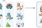 Building a Basic Pokemon App with React