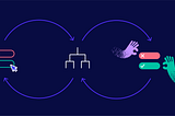 Handling the (ground) truth: Control group based KPIs