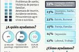 Derivación psicológica: entre pandemia, biopolitica y psicopolítica.