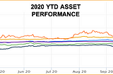 LeboBTC Ledger Group’s 2020 Final Thoughts