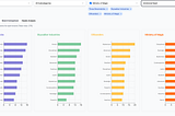Automating Excel & PowerPoint: Built a React App in 8 Hours with AI (No Frontend Experience)