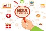 What are the different types of digital marketing? Why it is so important in 2021?