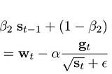 Recap of Stochastic Optimization in Deep Learning