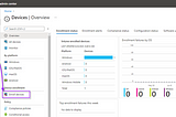 My Journey: How to Enroll and Manage BYOD Mobile devices in #MEM — Part 1