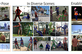 論文閱讀筆記 — 3D人體姿態辨識 XNect: Real-time Multi-Person 3D Motion Capture with a Single RGB Camera