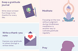 Easy Guide On How ToPractice Gratitude Everyday