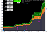 Bitcoin: Just a Pullback not a Crash!