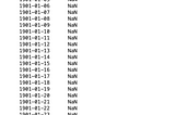 Basic Concept of Time Series (Part2)