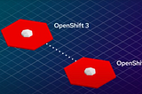 Migrating from Openshift 3 to Openshift 4