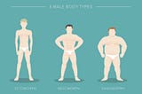 How to Train for Your Body Type?