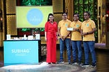 Exciting times ahead as Shark Tank India  Season 3 is set to premiere on January 22nd!