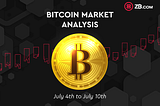 Bitcoin Weekly Analysis: July 4th — 10th