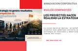 La estrategia no genera resultados; los proyectos sí