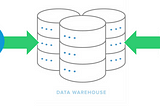 Using SQL to Uncover Insights from Your Salesforce Data