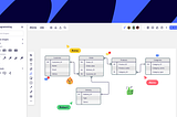 Bring diagrams to life with the power of Miro’s REST API + PlantUML