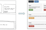 Automated front-end development using deep learning