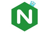 NGINX as a reverse proxy with the Golang app