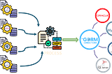 Managing Multiple Database Connections in Golang