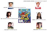 What 90s Panini World Cup Stickers Can Tell Us About The Limits of #AI…