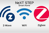 Which of the three dominant wireless protocols used in home automation — WiFi, Z-Wave, and Zigbee…