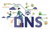 DNS Server (Domain Name System)