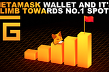 Metamask and its meteoric rise to DeFi’s Number 1 wallet.