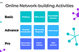 9 Online Network-Building Activities That Work