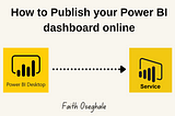 Exploring Power BI publish as web