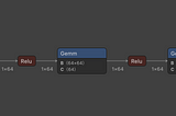 Merging ONNX graphs