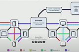 iOSDC 2024 導讀(上)