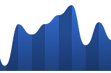 Steps in Exploratory Data analysis using Python.