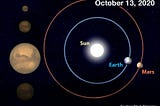 Why planet Mars is shining brighter this month