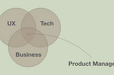 Product manager responsibility intersection