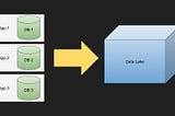 Streaming data changes to a Data Lake with Debezium and Delta Lake pipeline