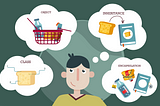 Image result for object oriented programming picture