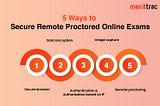 5 Ways to Secure Remote Proctored Online Exams in 2023 | MeritTrac