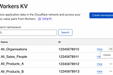 A peak inside a CloudFlare KV showing a table of example namespaces and their namespace IDs. Clicking on the three dots on any row will show you the option to delete that CloudFlare namespace.