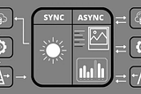 Synchronous and Asynchronous