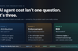 Six ways to attribute AI agent costs — and where each one quietly breaks