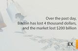 Over the past day, Bitcoin has lost 4 thousand dollars, and the market lost $200 billion