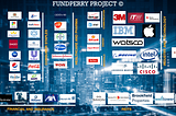 THE FUNDPERRY PROJECT 2020 ©