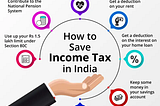 https://www.paisabazaar.com/tax/how-to-save-income-tax/