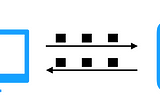 Important security concepts every developer should know