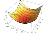 An Introduction to Gradient Descent