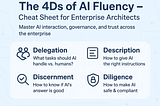 AI Fluency Development Plan