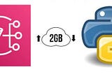 Amazon SQS : Working with large payloads (up to 2GB) using Python