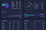 The Delphi Thorchain Dashboard