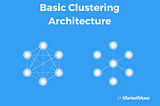 How to apply the Topic Cluster Model and integrate your product and service pages