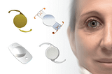 Intraocular Lens Market Global Trends Forecast by 2031