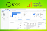 How to Integrate Google Analytics into Your Ghost Website